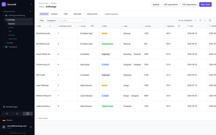 IllusionDB: Grid view