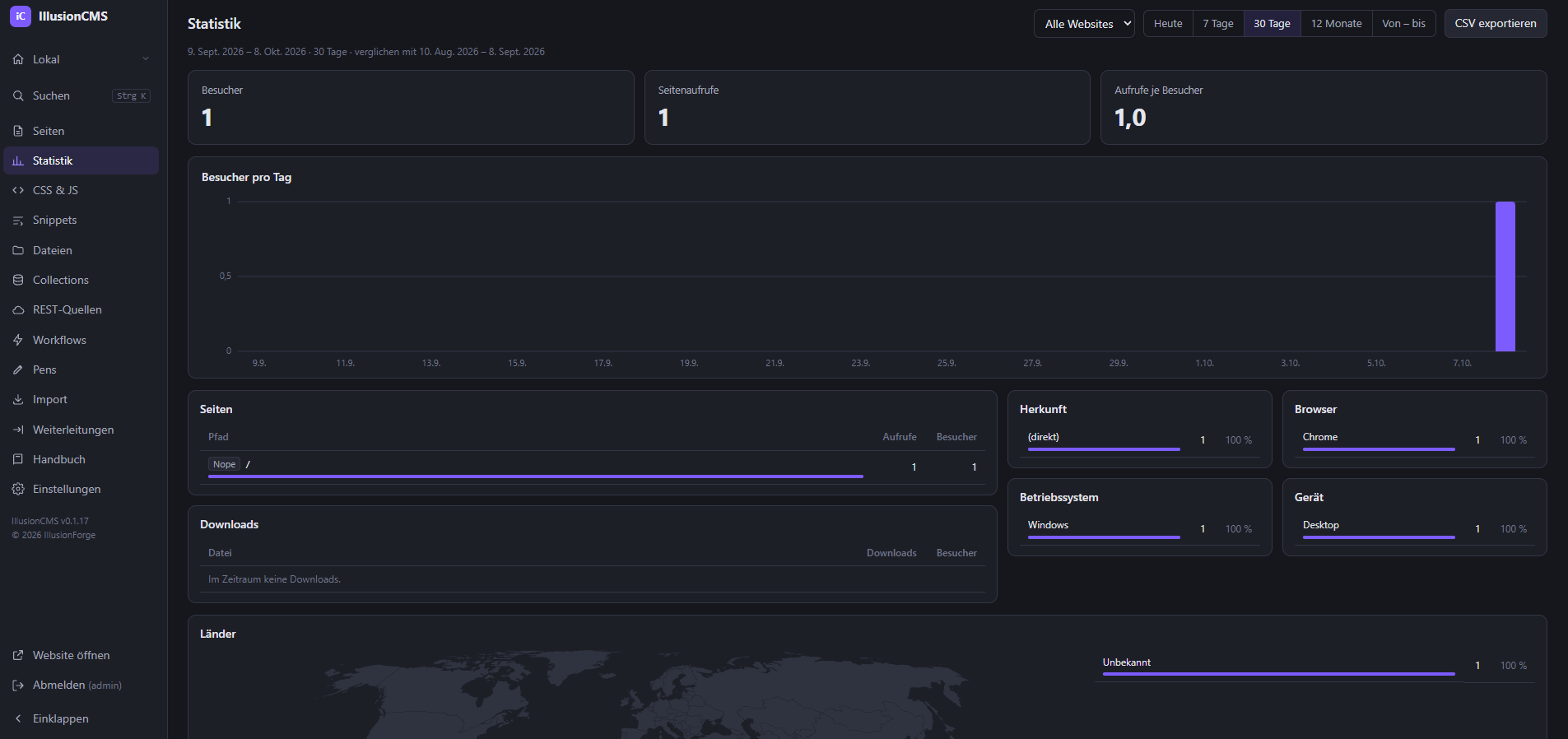 IllusionCMS DSGVO komformes Tracking